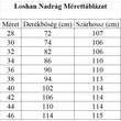 Kép 5/5 - merettablazat
